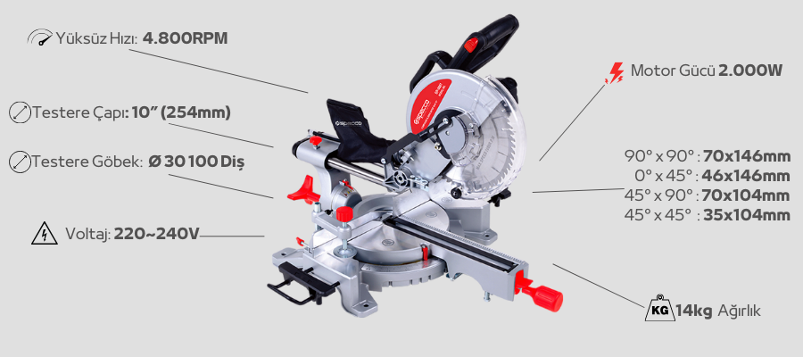 Specco Gönye Kesme SP-9061